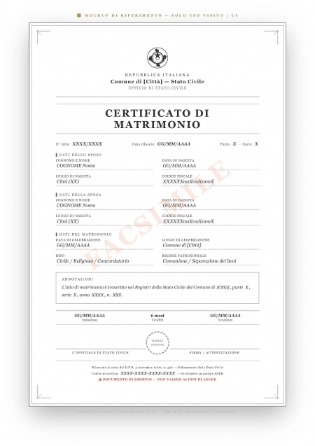 Certificato di Matrimonio