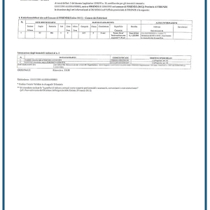 Certificato catastale